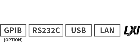 options