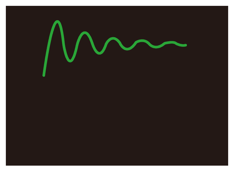 Second order step response (damping coefficient 0.1)
