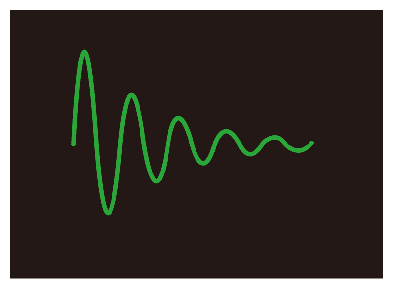 Second order impulse response (damping coefficient 0.1)