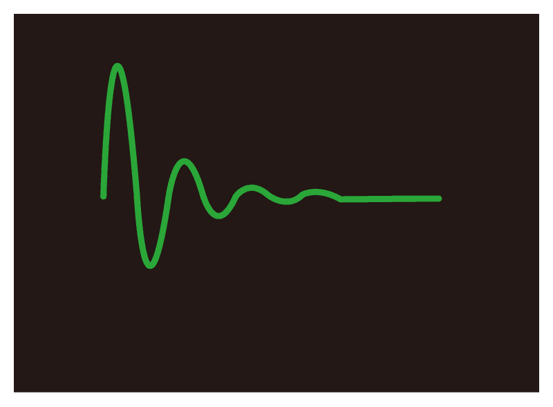 Second order impulse response (damping coefficient 0.2)