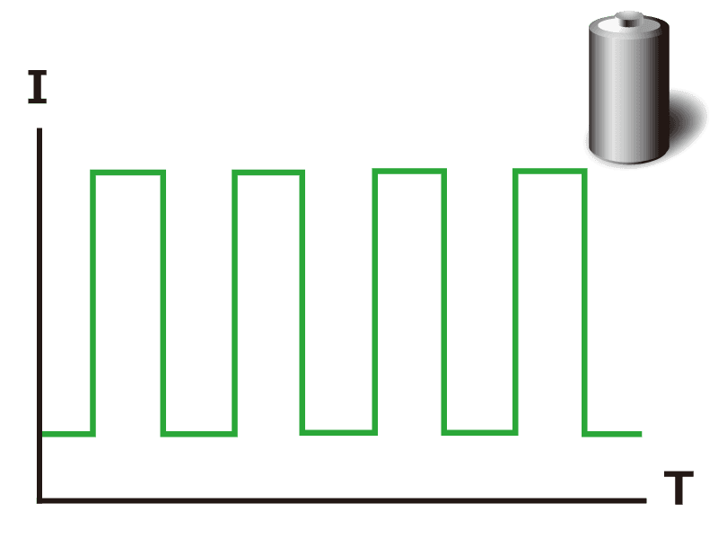 Various rechargeable batteries