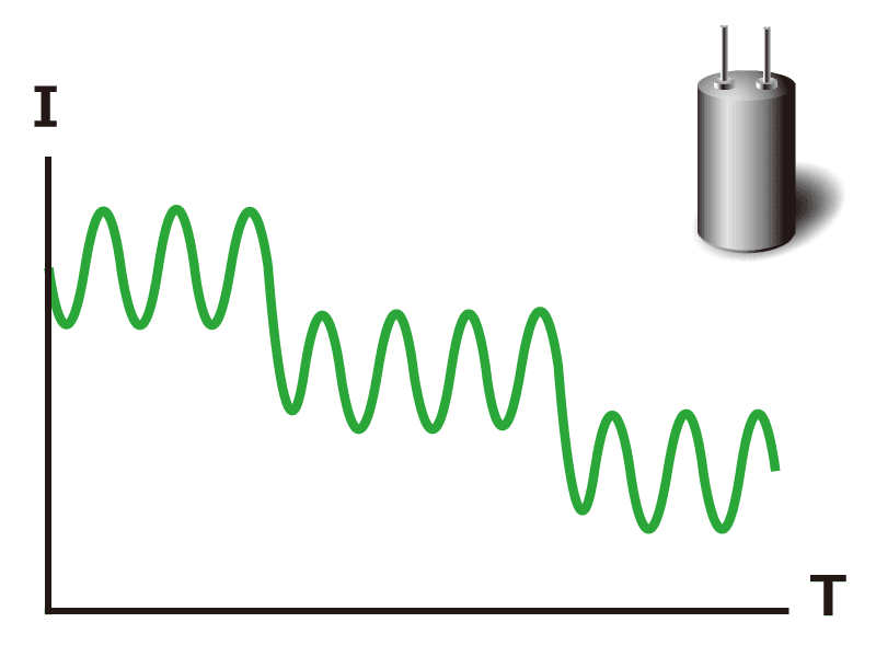 Various electrical storage elements